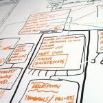 workflow business planning session business planning session